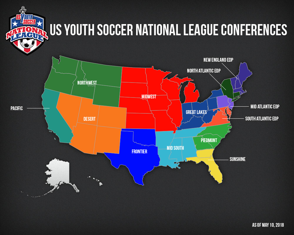 Youth Soccer for Dummies: WHAT IS NATIONAL LEAGUE? - SoccerNation